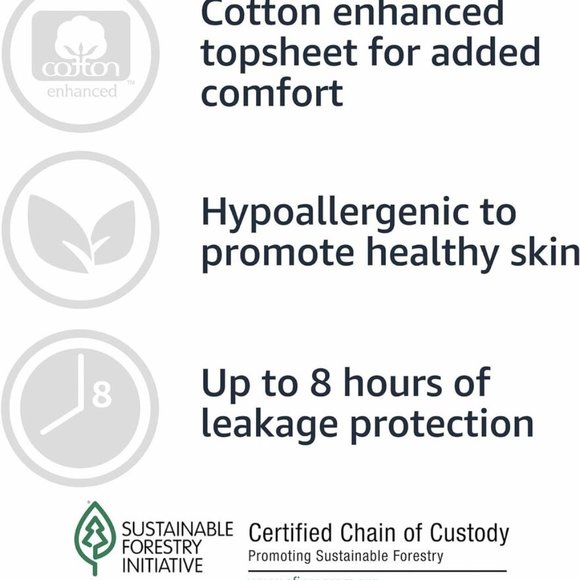 Amazon Basics Incontinence & Postpartum Underwear for Women, Large, 18 ct - Picture 4 of 5